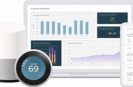 Image result for connected devices iot