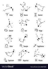 Image result for AstroGraph Zodiac Signs