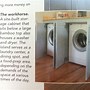 Image result for Portugal Washer Machine in Kitchen