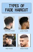 Image result for Kinds of Fade Haircut