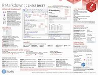 Image result for Cheat Sheet Template Word Download