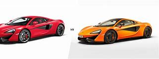 Image result for 570Gt vs 570s