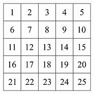 Image result for 25 Grid Game