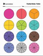 Image result for 1 10 Fraction Circles