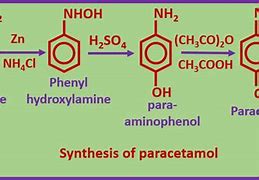 Image result for Synthesis of Acetaminophen From P-Aminophenol