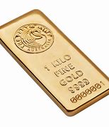 Image result for Chinese Gold Bullion