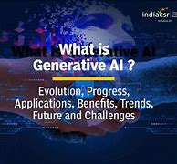 Image result for Generative Ai HD Images