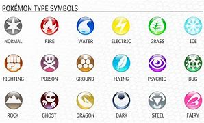 Image result for Pokemon Symbols and What They Mean