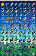 Image result for Stardew Fish List