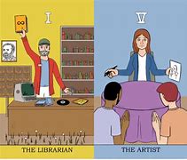 Image result for Library Comic Strip