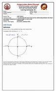 Image result for PreCal Circle