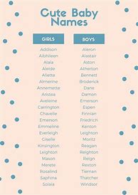 Image result for Good Kid Names