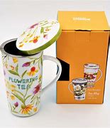 Image result for Ice Tea On a Mug