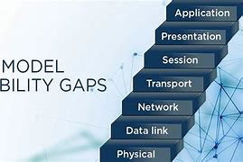 Image result for Physical OSI Model