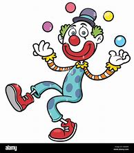 Image result for Free Cartoon Clown Image