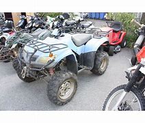 Image result for Loncin ATV Quad Bike