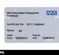 Image result for FP25 NHS Card