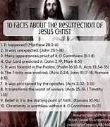 Image result for Facts About Jesus Christ