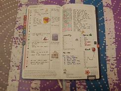 Image result for Hobonichi Weeks Layout Measurements