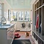 Image result for Portugal Washer Machine in Kitchen