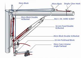 Image result for Force 5 Sailboat Rigging