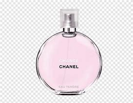 Image result for Chanel Pink Perfume