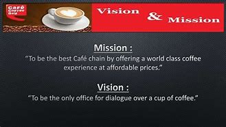 Image result for CCD Cafe Coffee Day