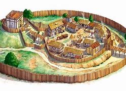 Image result for Middle Ages Village