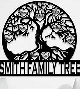 Image result for Family Tree Pretty