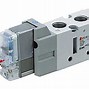 Image result for Solenoid Valve 24VDC