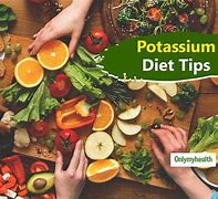 Image result for Loow Potassium Diet