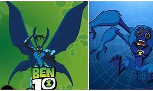 Image result for Ben 10 Omniverse Alien Characters