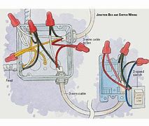 Image result for Whole House Fan Wiring Diagram