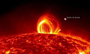 Image result for EXO Flares