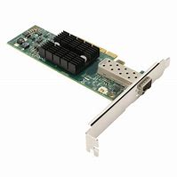 Image result for SFP PC Card