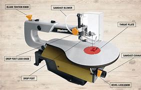 Image result for Scroll Saw NHL Logos