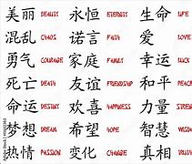 Image result for Kanji Symbol Japanese Writing