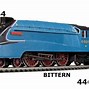 Image result for Hornby LNER Trains