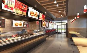 Image result for Fast Food Landscape