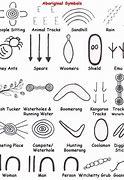 Image result for Aboriginal Art Symbols and Meanings