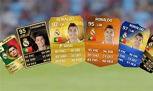 Image result for Ronaldo FIFA 04 Card