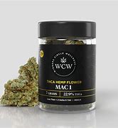 Image result for THCA Capsules