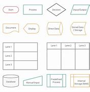 Image result for Random Function Flowchart