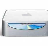 Image result for Mac Mini Generations