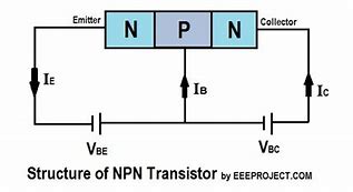 Image result for NPN Transistor Example