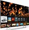 Image result for Philips TVs