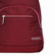 Image result for Tas Ransel Elizabeth Terbaru