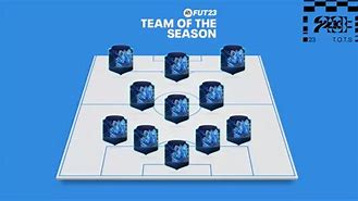 Image result for FIFA 23 Tots Man United