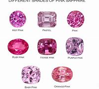 Image result for Rare Pink Jewels