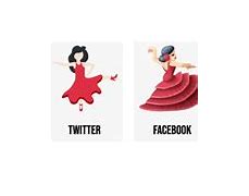 Image result for Salsa Dancing Emoji